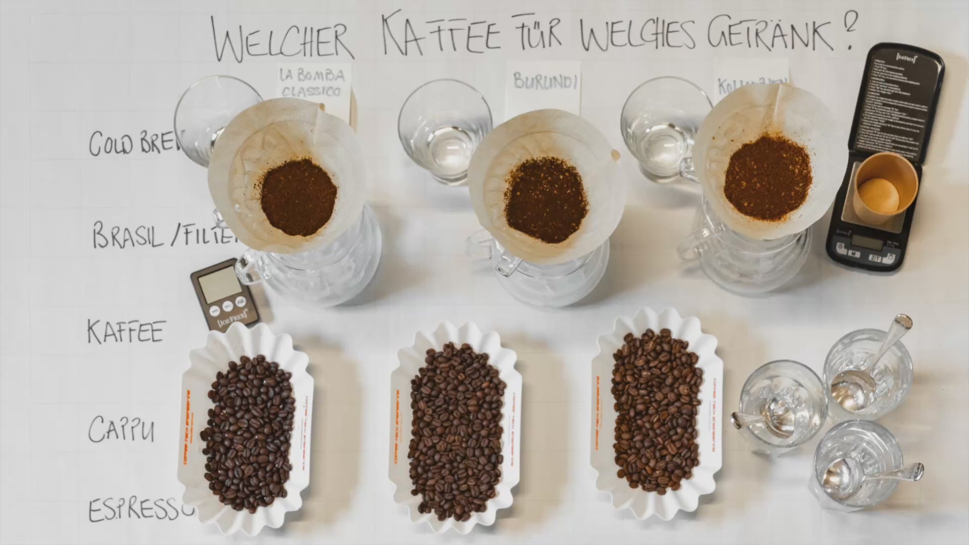 Kaffee Workshops Liechtenstein