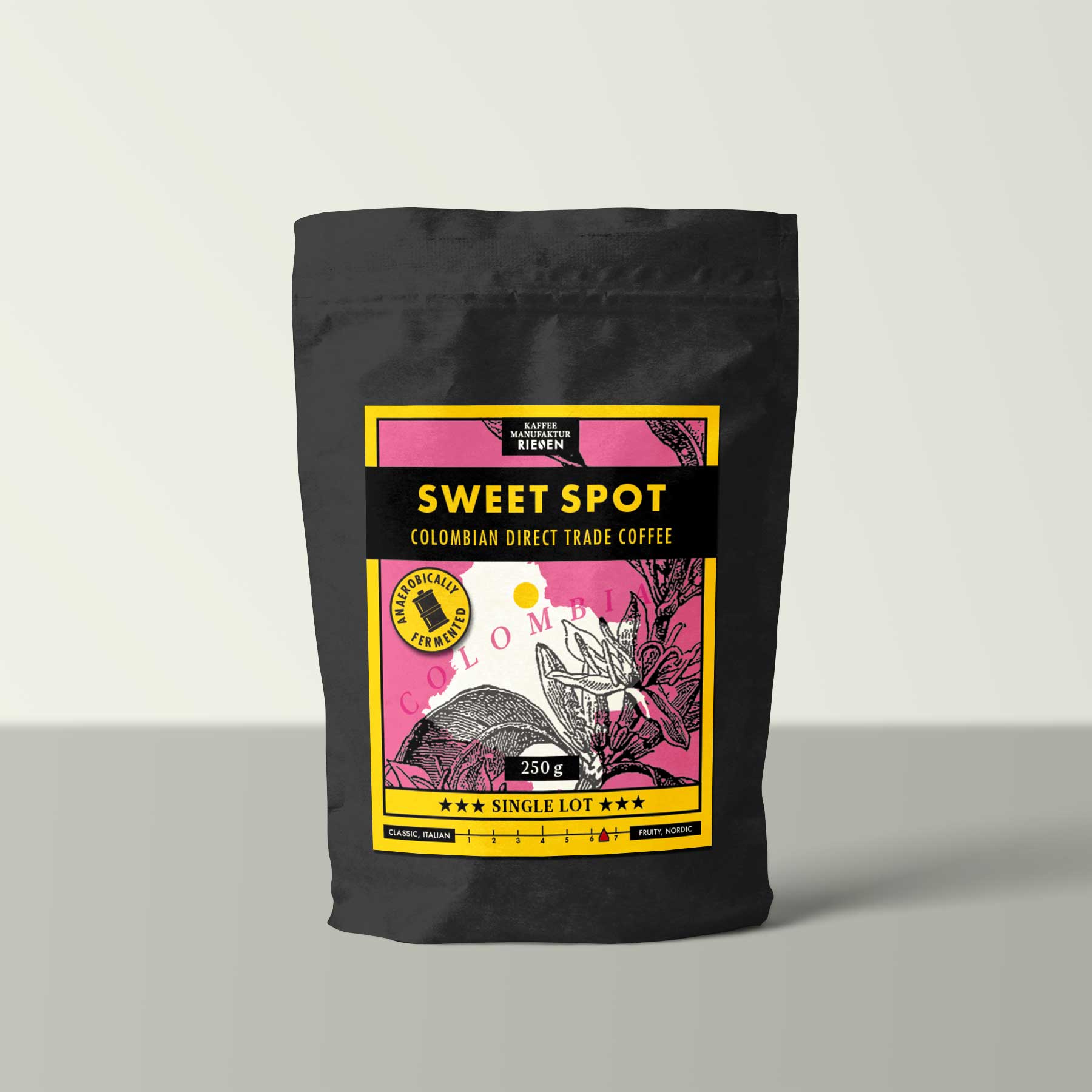RIESEN_KAFFEE_Single_SweetSpot_Colombia